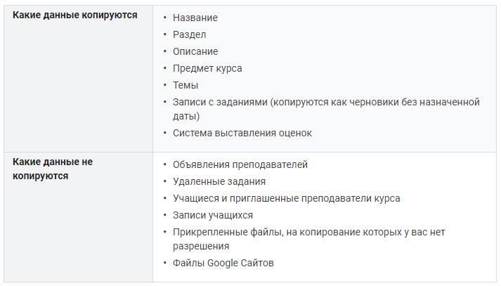 Добавить курс